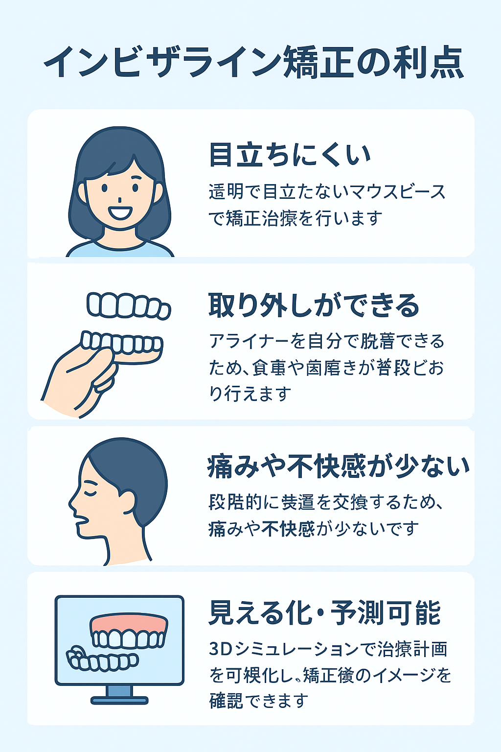 インビザライン矯正
